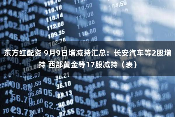东方红配资 9月9日增减持汇总：长安汽车等2股增持 西部黄金等17股减持（表）